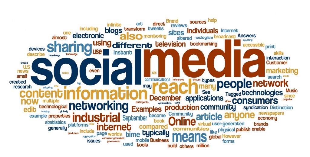 social media marketing